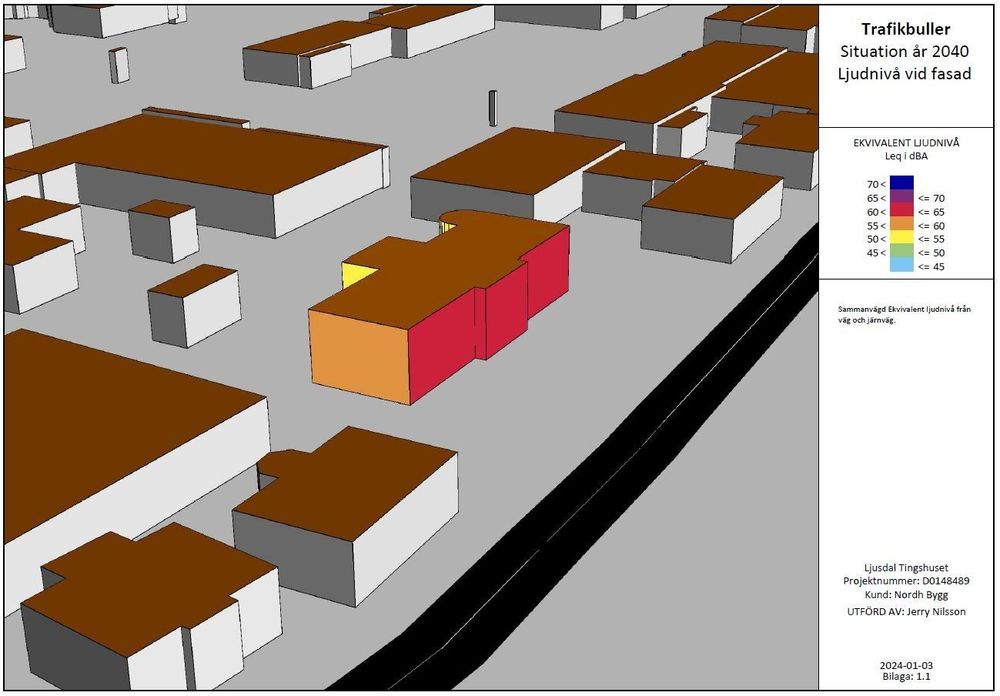 Figur 12. Ekvivalent ljudnivå överskrids vid huvudbyggnadens södra fasad. Röd yta på byggnaden visar på en ekvivalent ljudnivå mellan 60-65 dBA. 